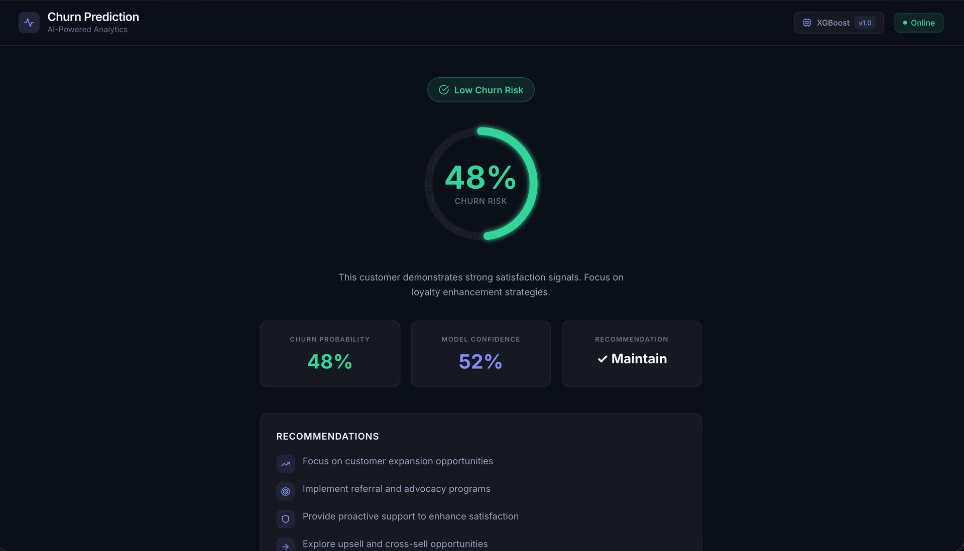 Customer Churn Prediction